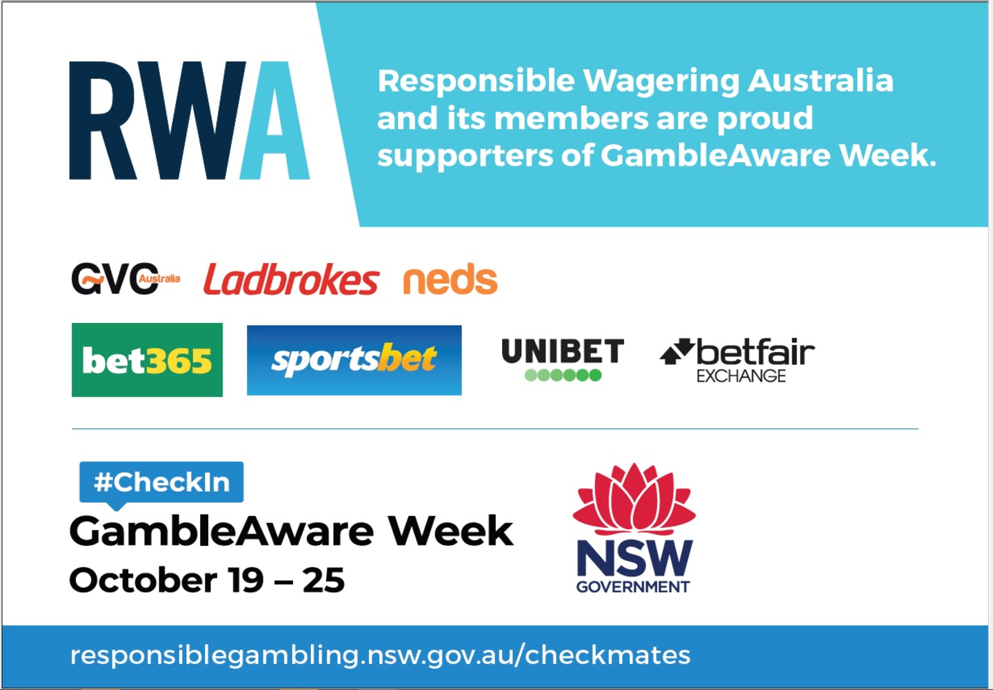 Responsible Wagering Australia supports GambleAware Week 2020