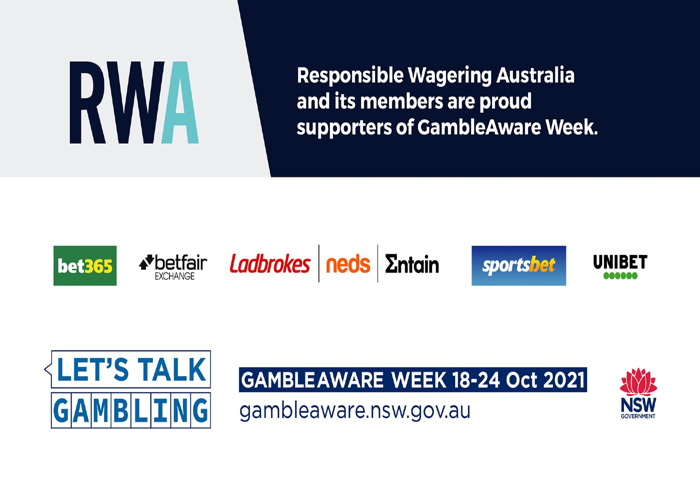 Responsible Wagering Australia supports GambleAware Week 2021